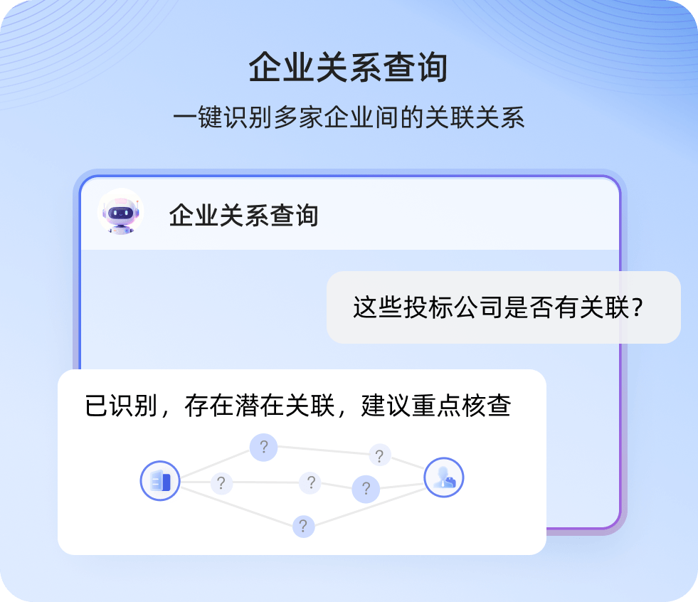 企业关系查询