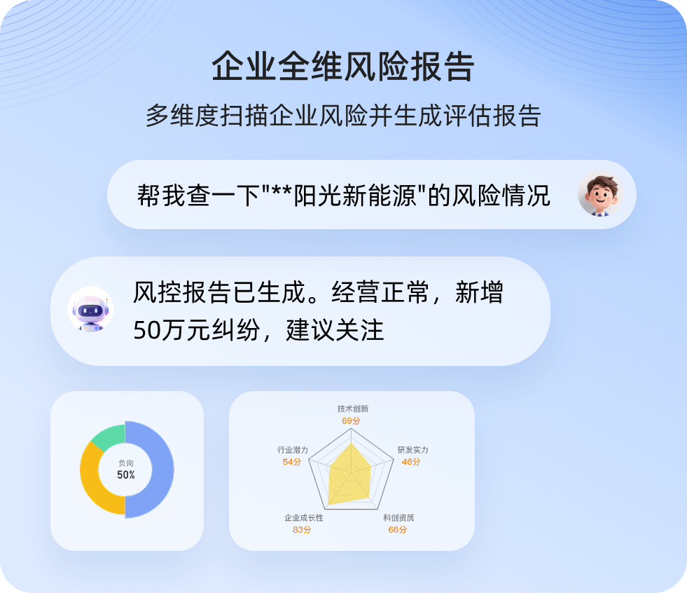 企业全维风险报告